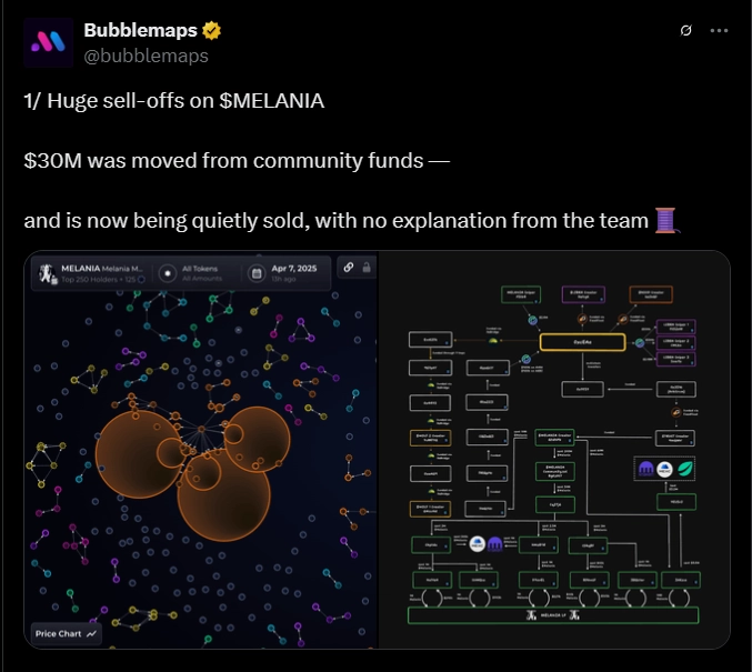 2-8 https://x.com/bubblemaps/status/1909304949160165530
