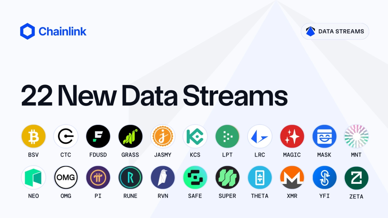 1-17 Pi Network tích hợp vào Chainlink