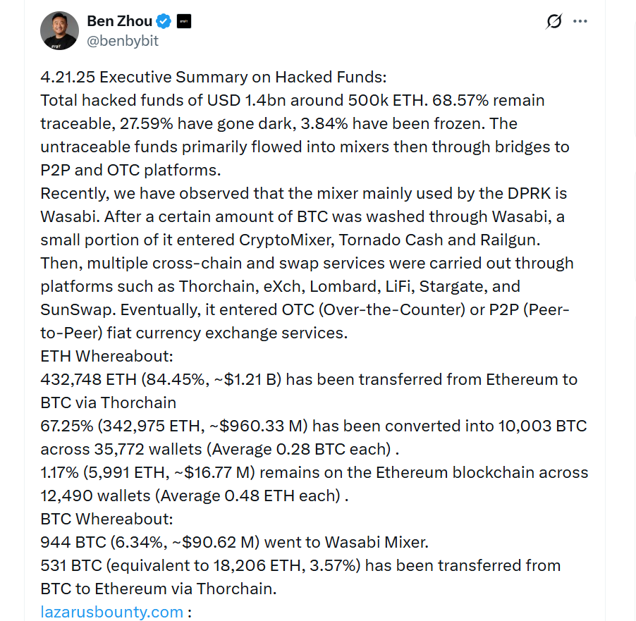 tiet-lo-cua-ceo-bybit Tiết lộ của CEO Bybit