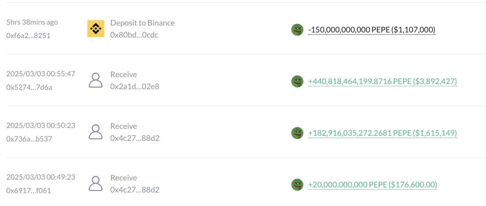 1-1-4 Trader tiếp tục chốt lời