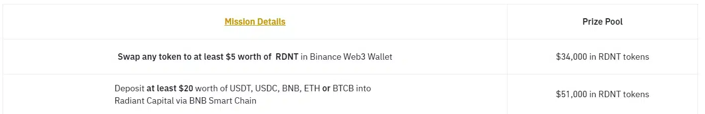 binance-airdrop Pool thưởng Radiant Capital Trên Binance Web3 Wallet